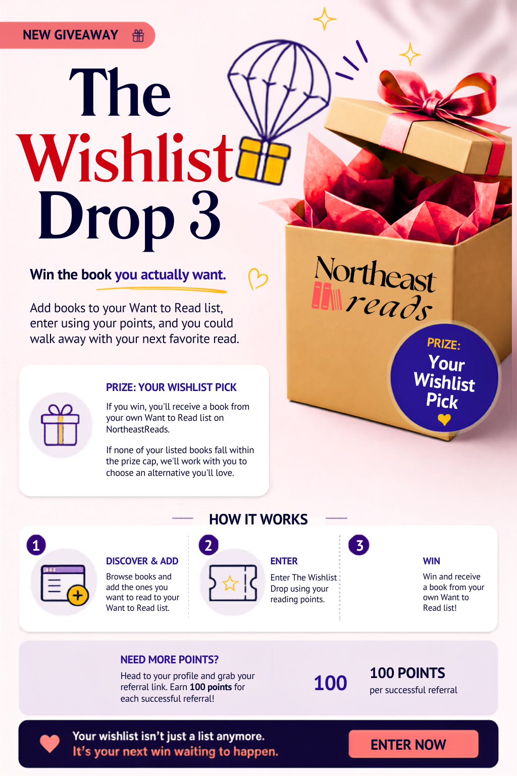 The Wishlist Drop 3